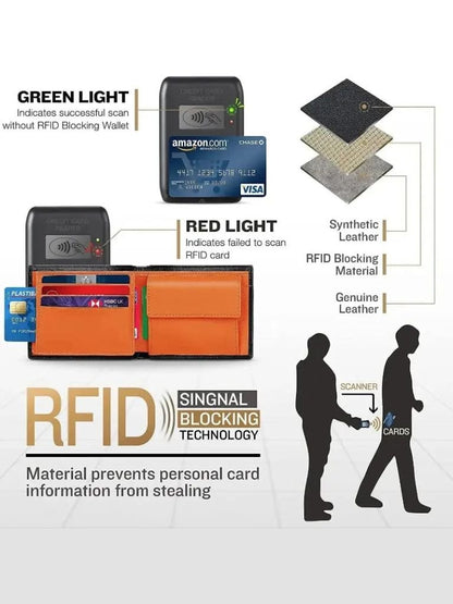Portfel Skórzany Anty RFID